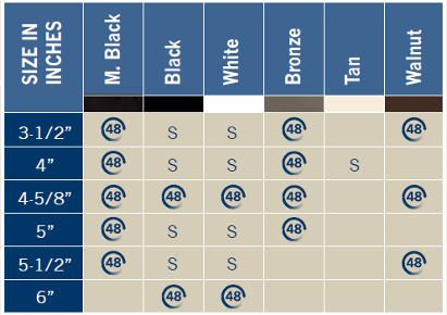 Neptune LED Post Cap Chart