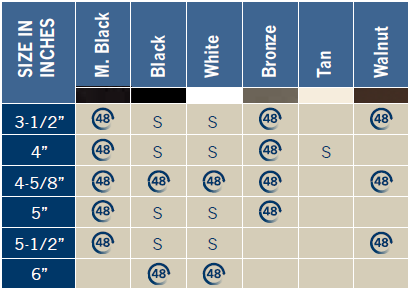 Venus LED Post Cap Chart