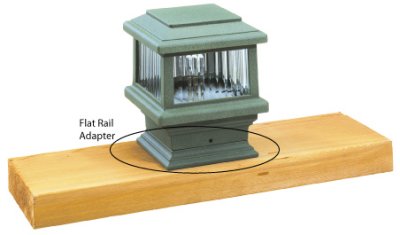Verde Green Flat Rail Adapters for 3 1/2 lights